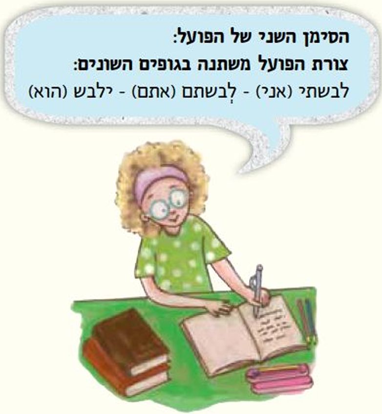 עינב אומרת